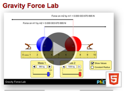 Descripci—n: HD iMac:Users:faro:Desktop:Gravity Force Lab.png